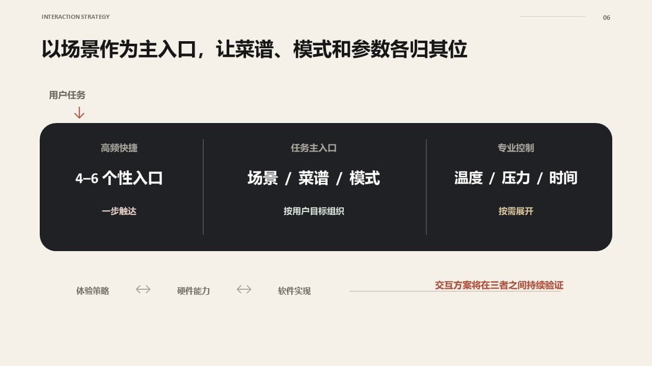 全宽图-测试页面2